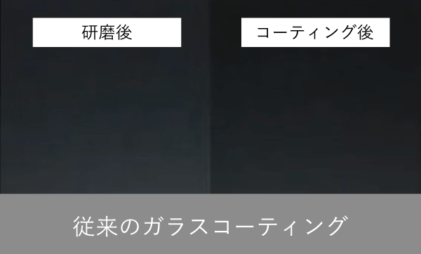従来のガラスコーティング
