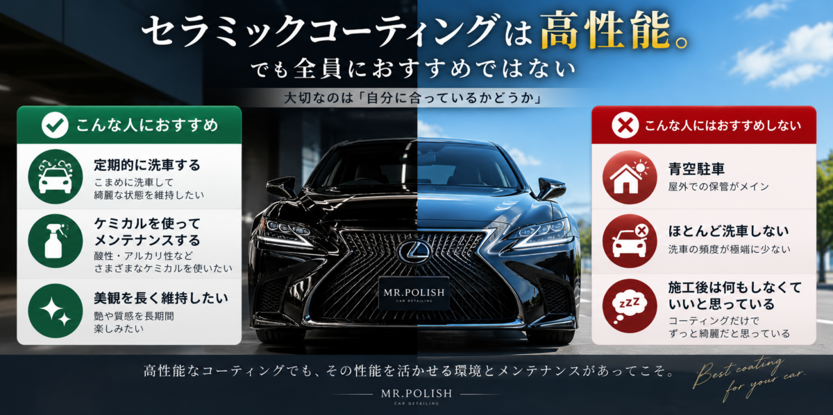 セラミックコーティングは高性能。でも全員におすすめではない
