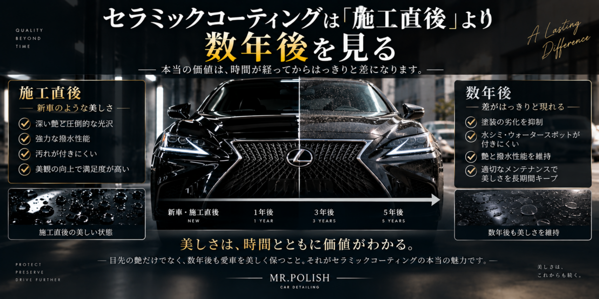 セラミックコーティングは「施工直後」より数年後を見る
