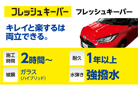 こんな方にはキーパーコーティングがおすすめ