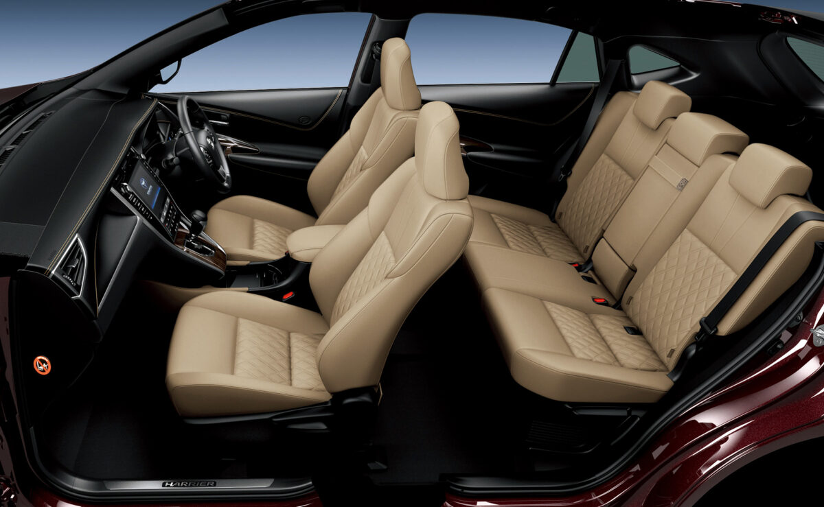 シートコーティング