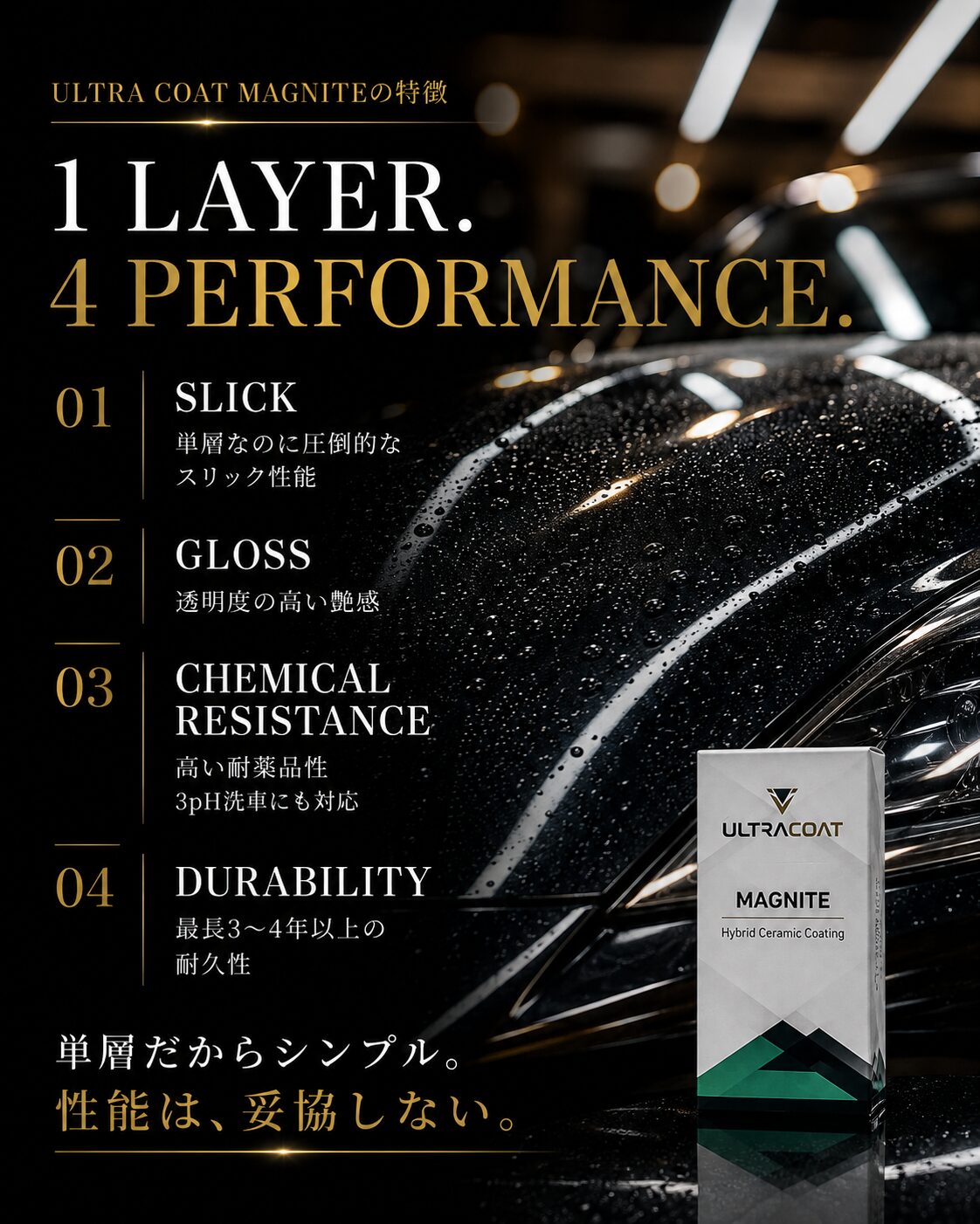 ULTRA COAT MAGNITEの特徴