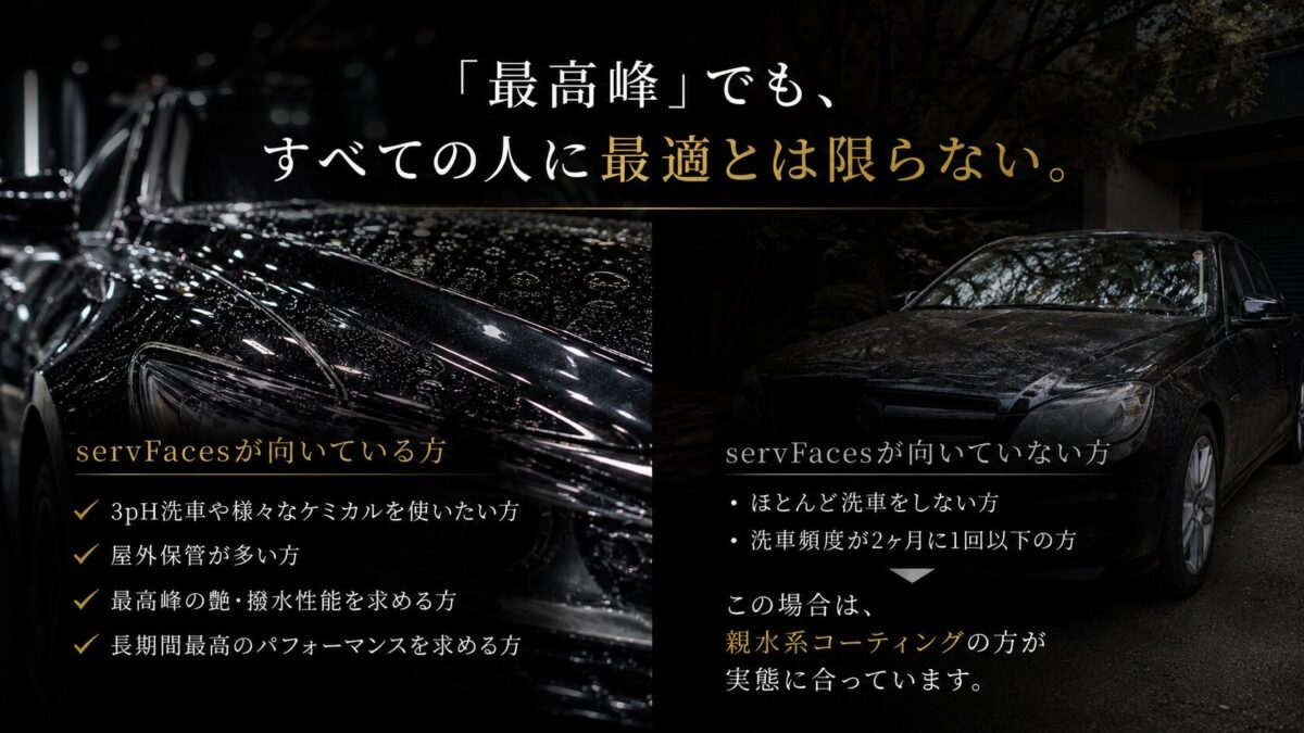 servFacesが向いている方・向いていない方