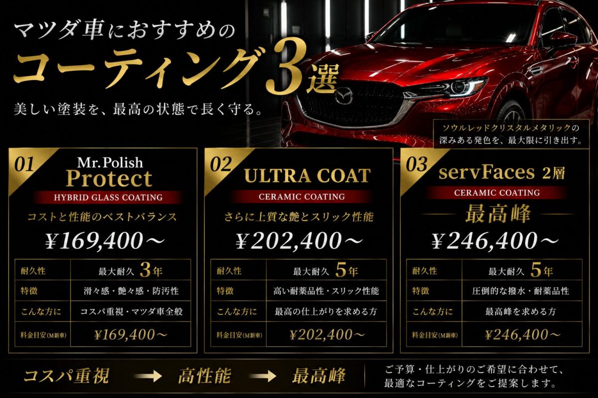 マツダ車におすすめのコーティング3選