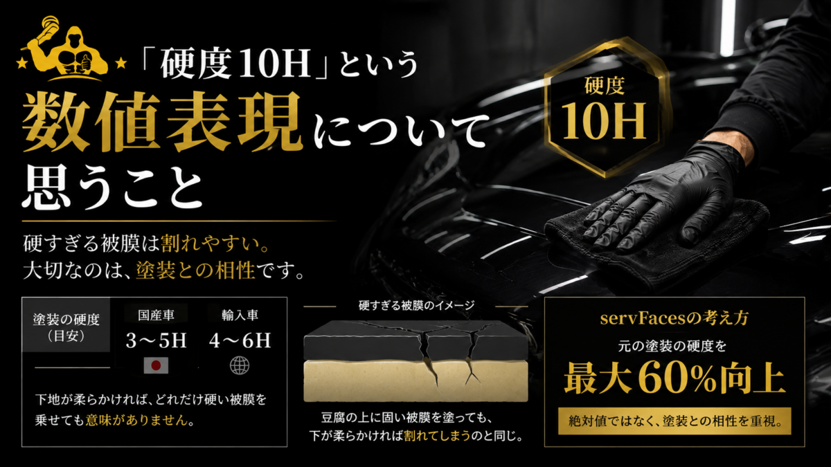 「硬度10H」という数値表現について思うこと