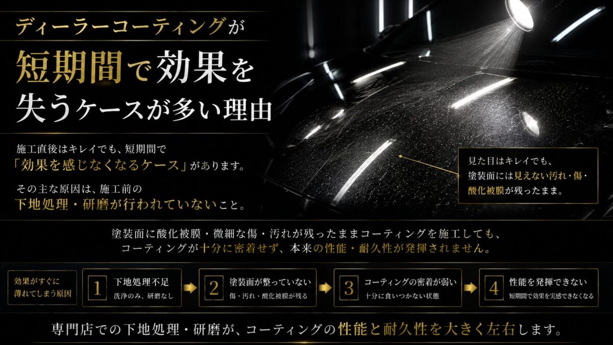 ディーラーのコーティングはダメ?!