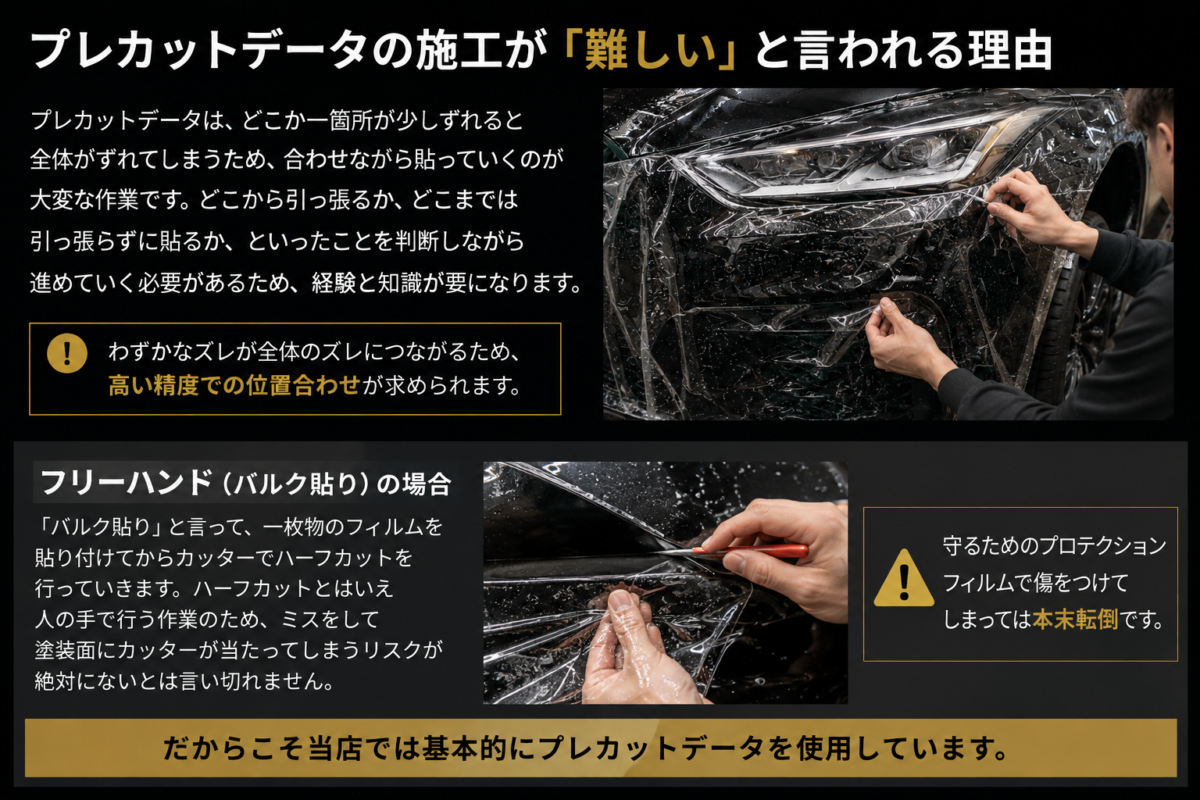 プレカットデータの施工が「難しい」と言われる理由