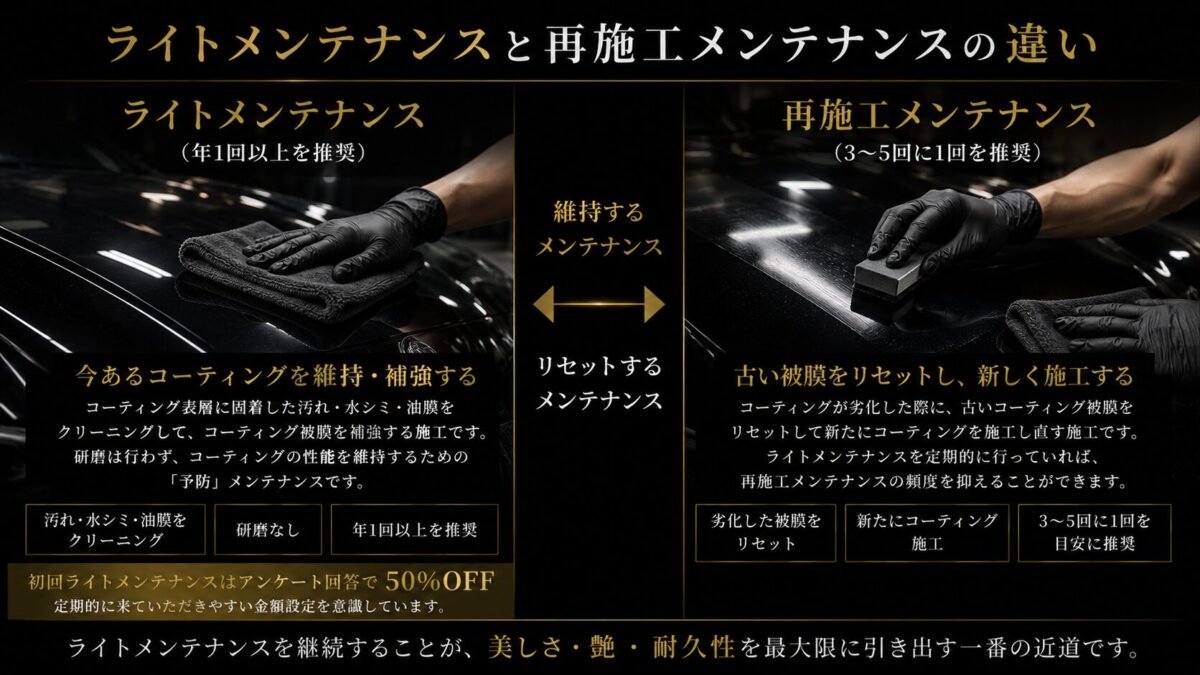 ライトメンテナンスと再施工メンテナンスの違い