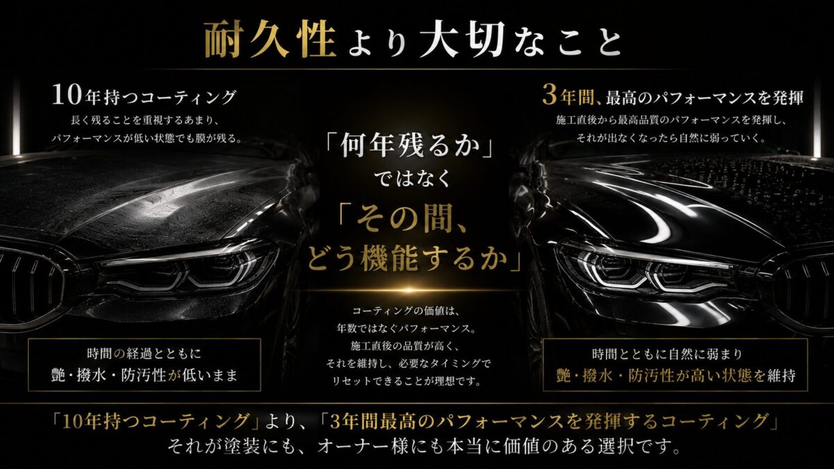 耐久性より大切なこと